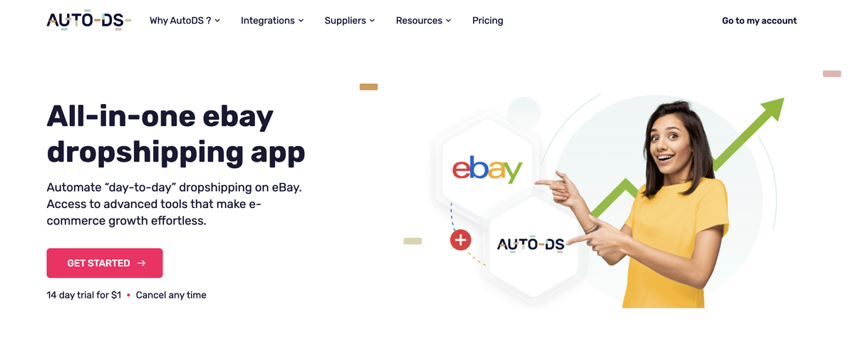 AutoDS's eBay integration page for dropshipping and eBay store branding