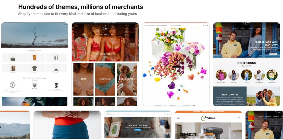 Key features when choosing Shopigy themes for dropshipping
