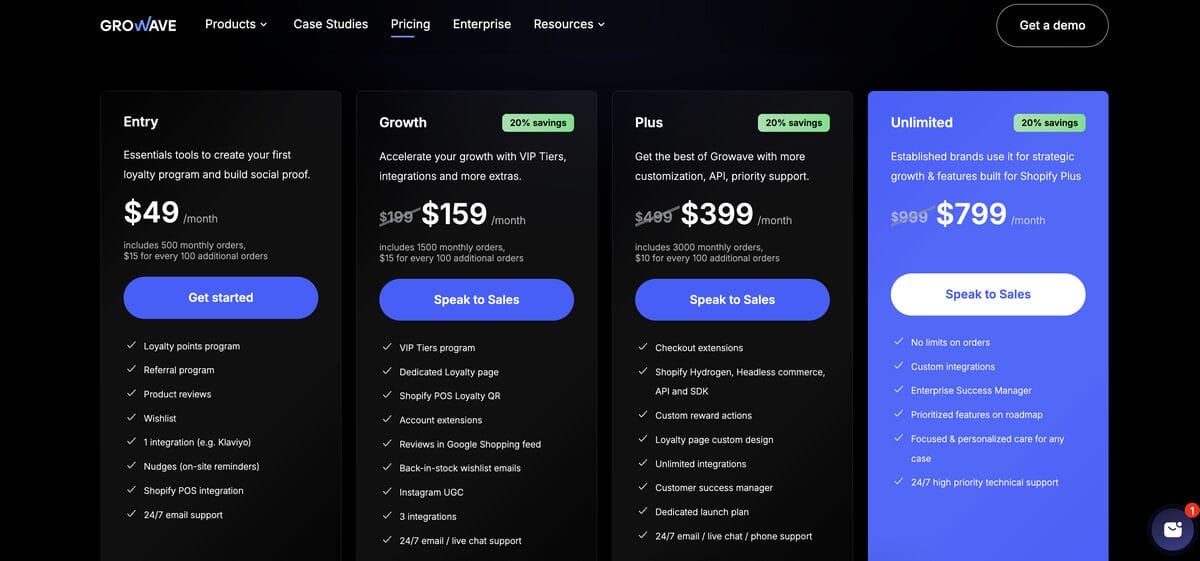 Growave's pricing