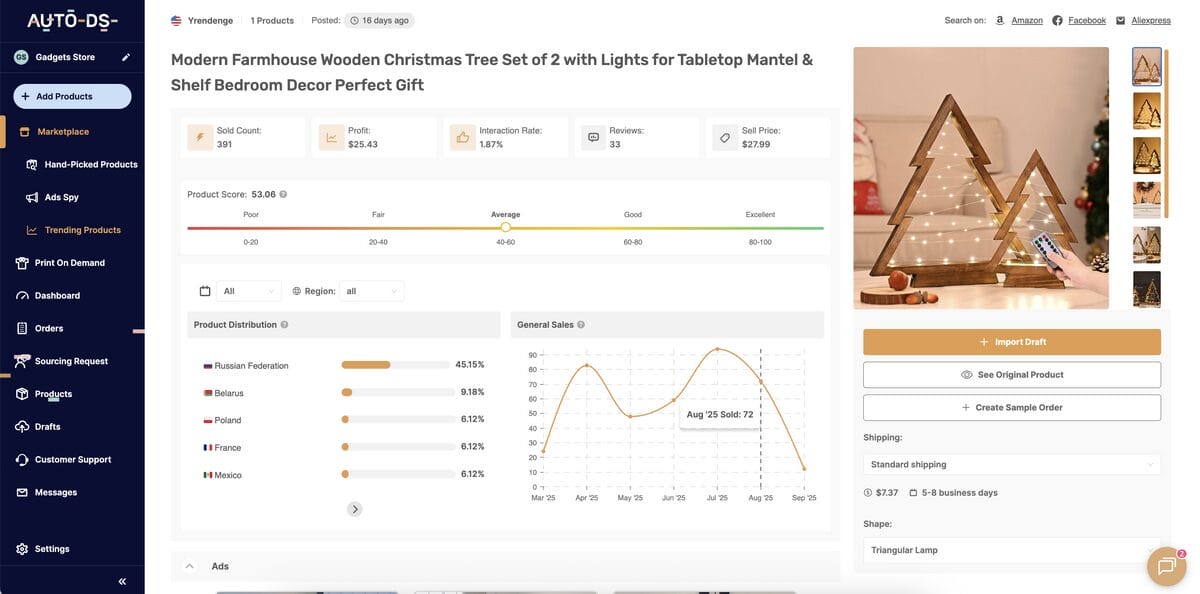 Find trending products with AutoDS using its real-time market data for dropshipping