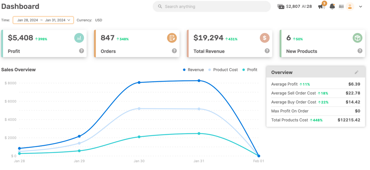 Automate and scale your dropshipping side hustle with AutoDS
