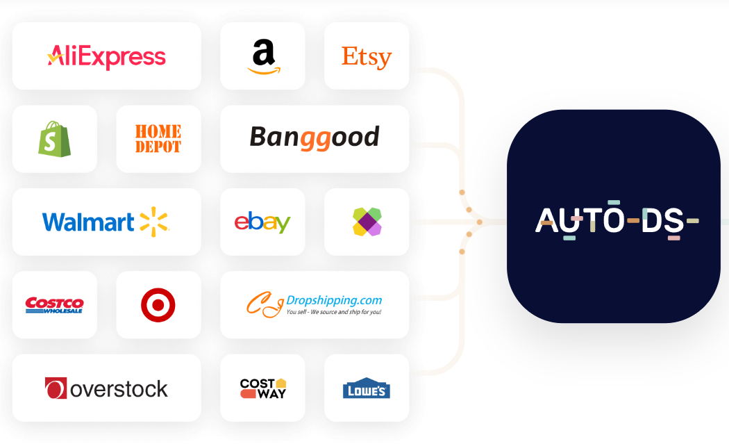 AutoDS top tools to import products from multiple suppliers