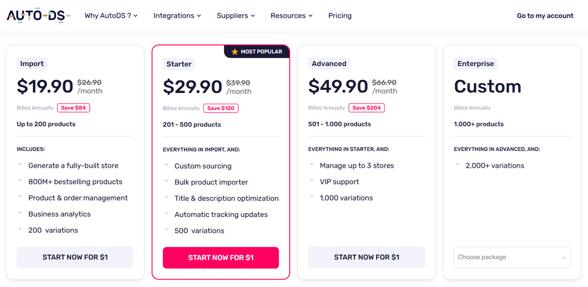 AutoDS pricing plans for product sourcing vs other tools