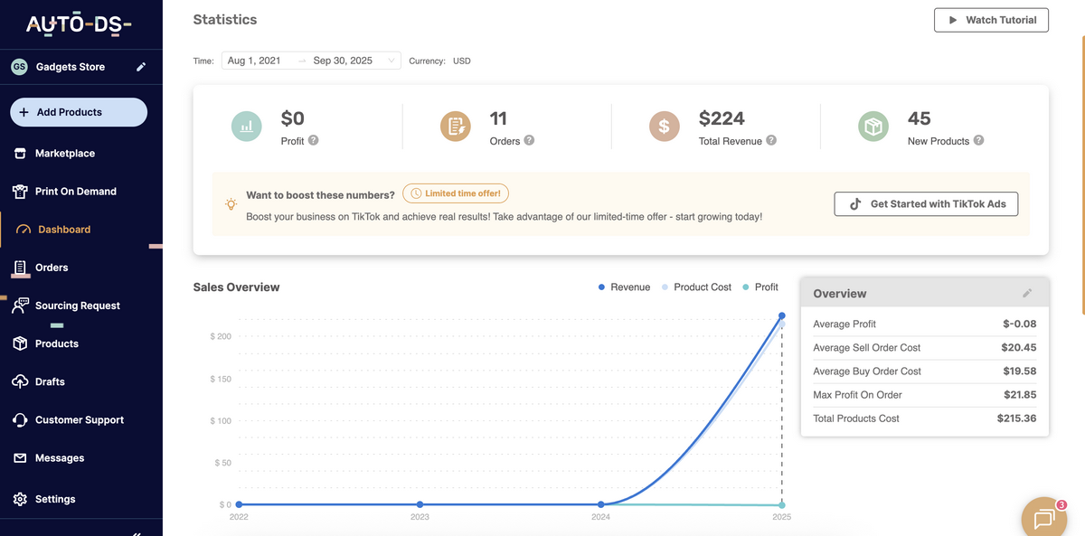 AutoDS's analytics dashboard to track white label dropshipping products