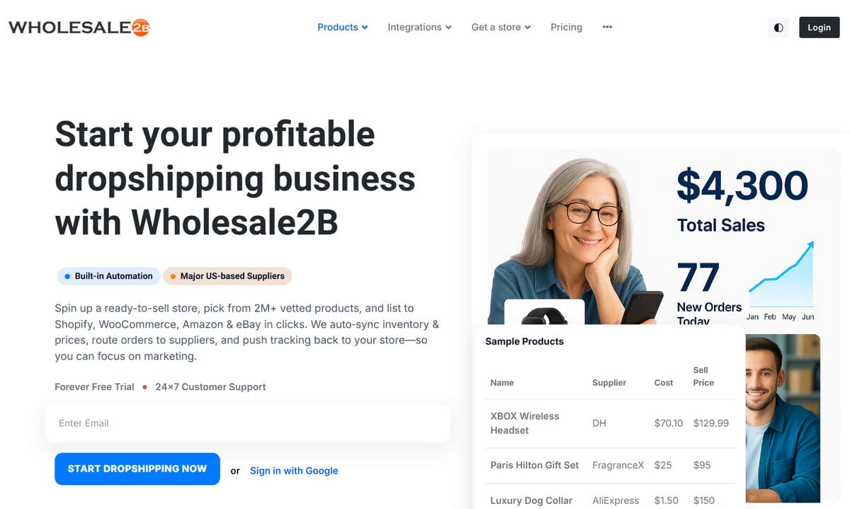 Scale your dropshipping business with Wholesale Suppliers