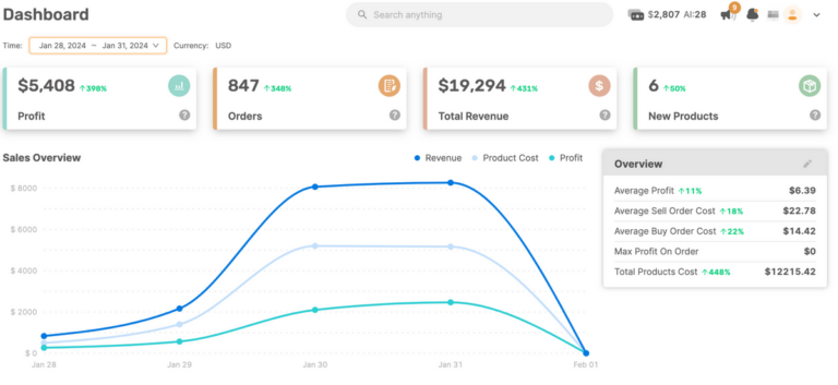 AutoDS product performance and metrics to stay in rules with the eBay dropshipping policy