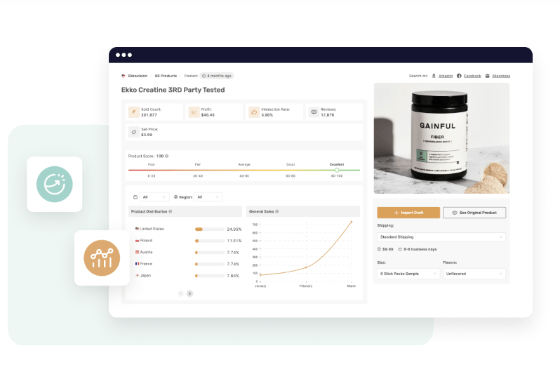 AutoDS analytics and dashboard to get data driven insights to avoid eCommerce mistakes