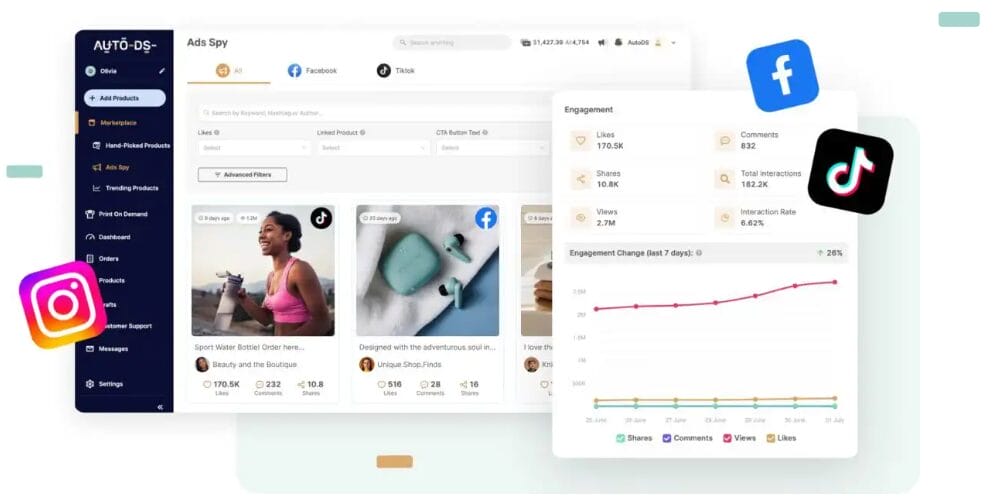 AutoDS Ads Spy Tool platforms and social media