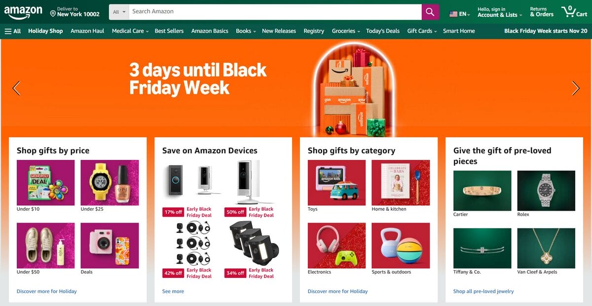 How Amazon Works for Dropshippers