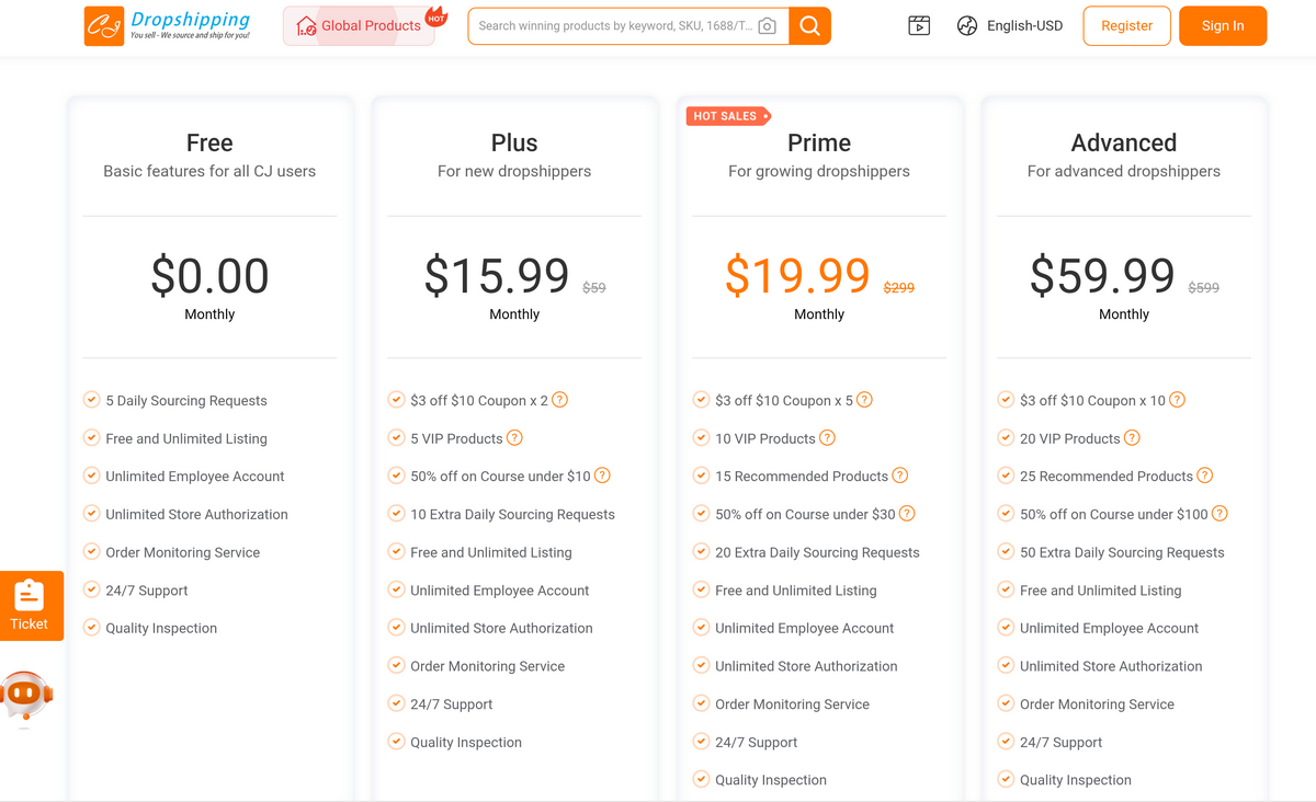 CJdropshipping pricing options
