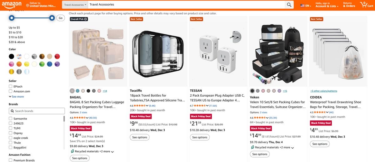 Shopify niche dropshipping travel gear accessories on Amazon