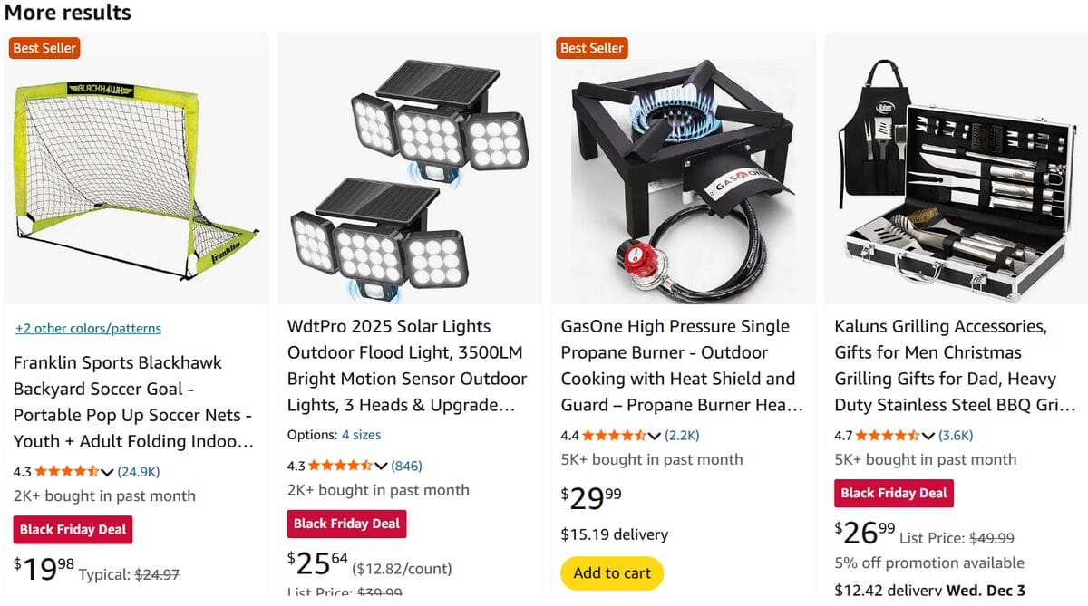 Shopify niche dropshipping on Amazon for outdoor and camping equipment