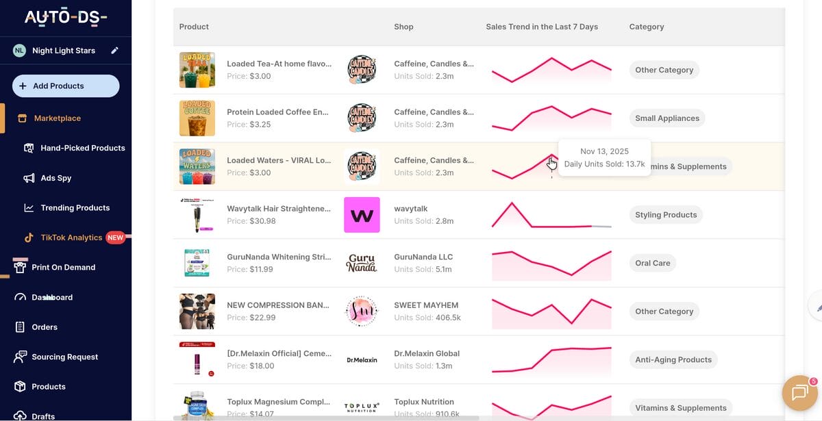 AutoDS TikTok analytics for finding winning products