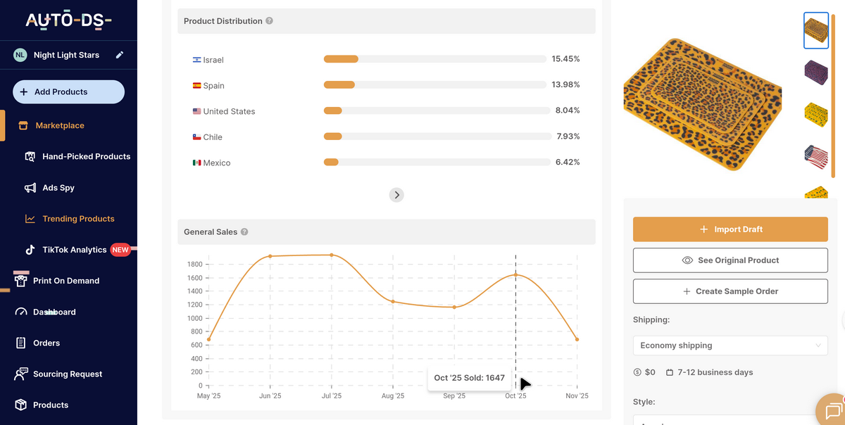 AutoDS Trending products dashboard