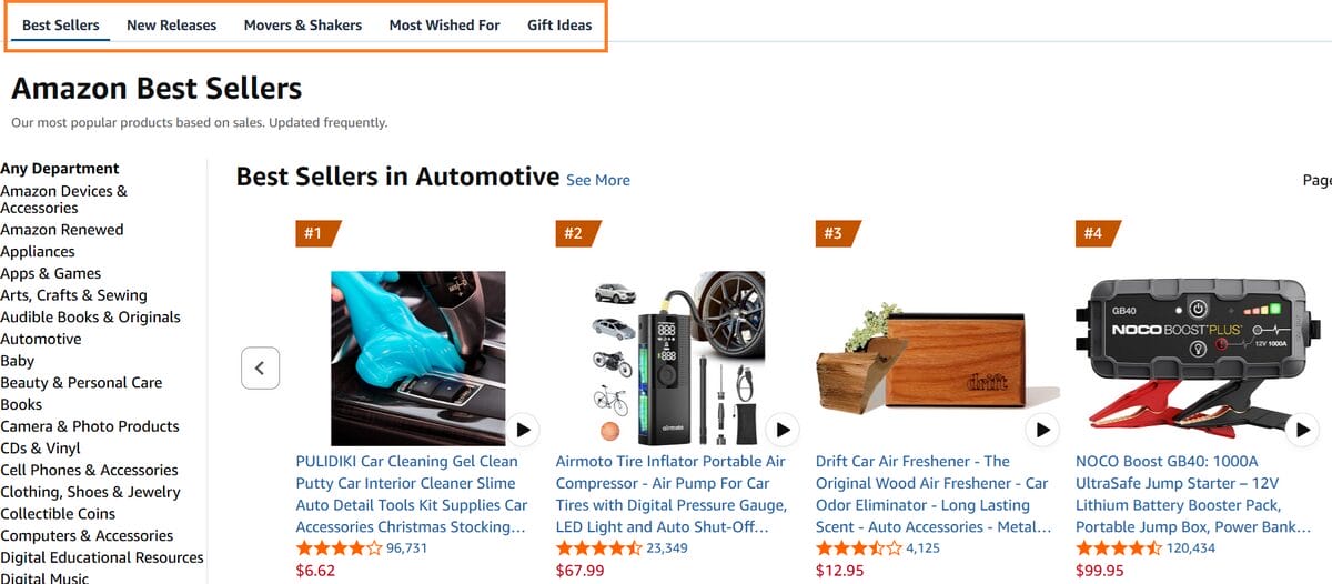 Amazon Product Research native tools