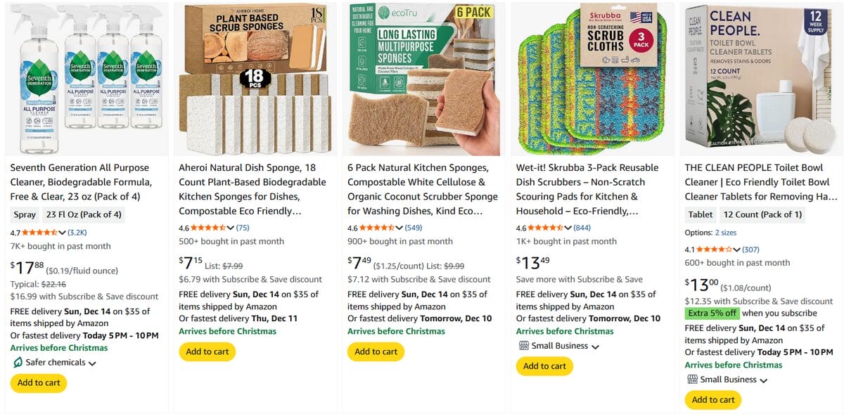 Eco-Friendly Household Alternatives Amazon trending niches in 2026 for product research