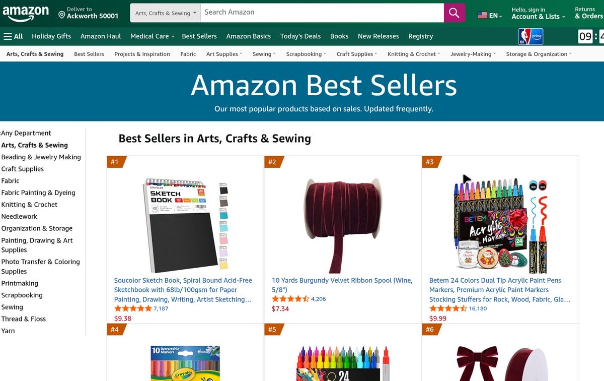 Amazon best sellers rank for dropshippers