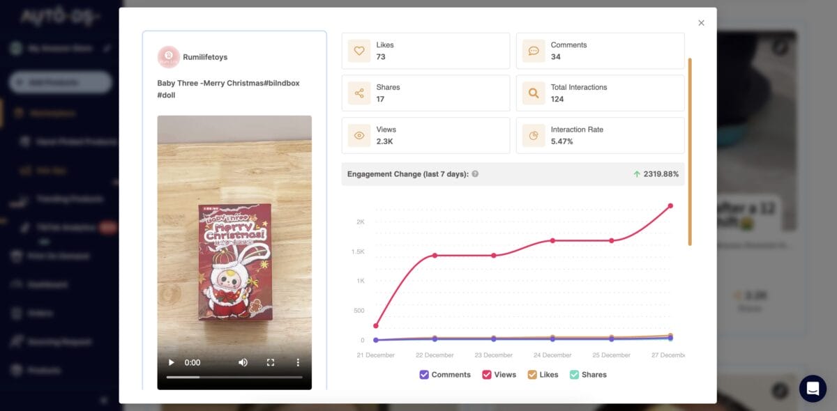 AutoDS's trend validation, the best Dropispy alternative