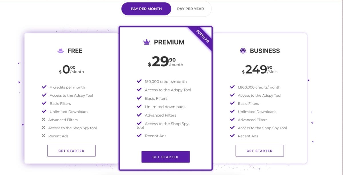 Dropispy's pricing