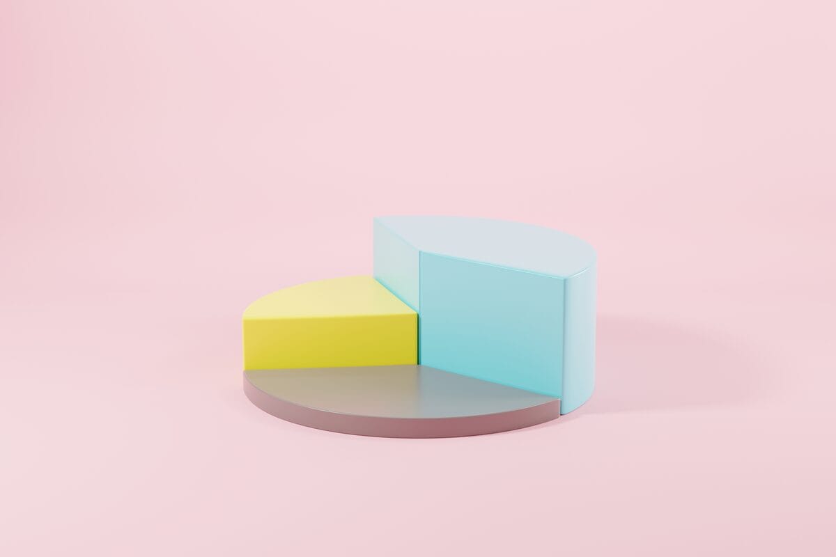 Key Market Insights & Growth Stats for the Pet Products Niche