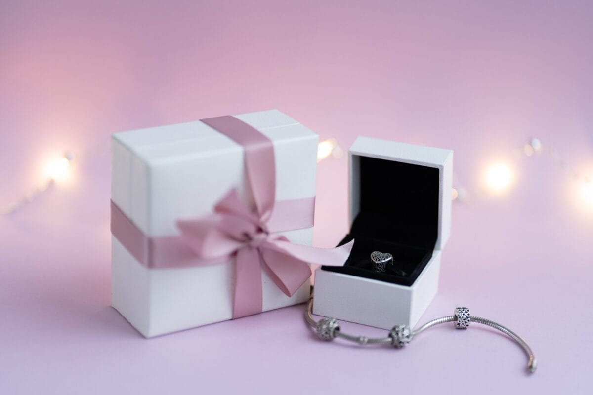 Jewelry gifting behaviour for dropshipping potential