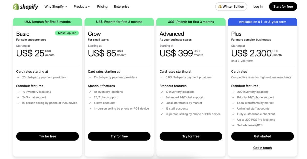 Shopify's pricing plans