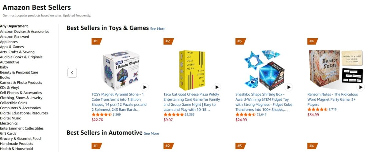 Find wining products to increase your Amazon profits by 200%