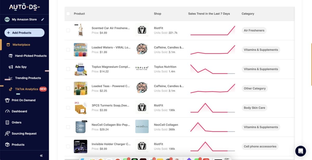 AutoDS TikTok Analytics dashboard to make money as a TikTok Shop Affiliate