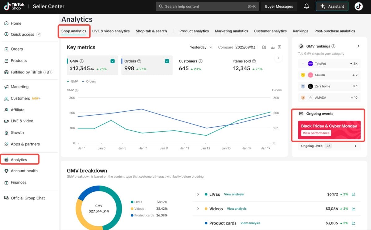 how to get sales on tiktok shop
