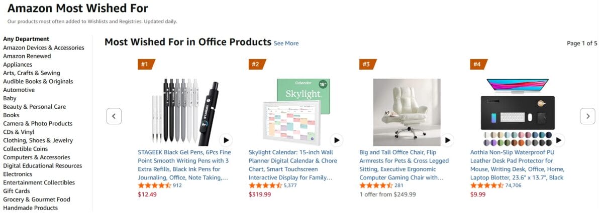 Amazon Most Wished For section