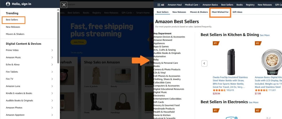 How to Navigate the Amazon Most Wished For List