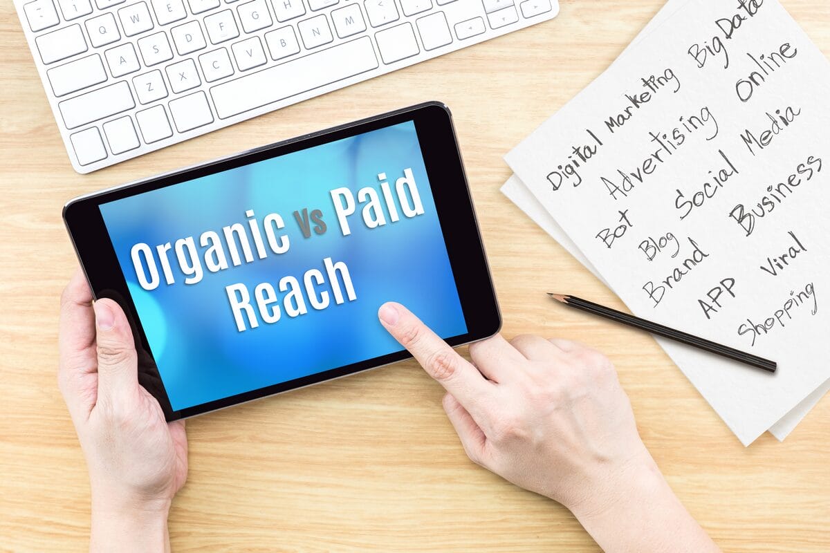 Organic and paid ads budget trade offs for dropshipping