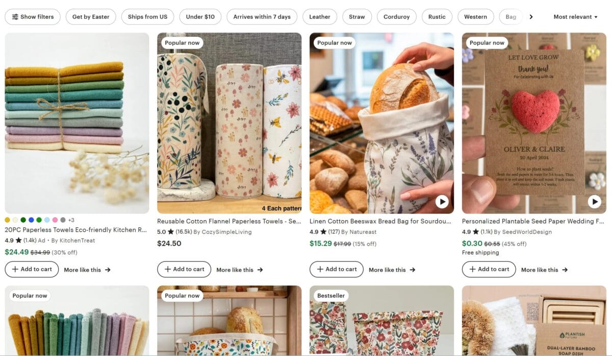 sustainable products best dropshipping niches