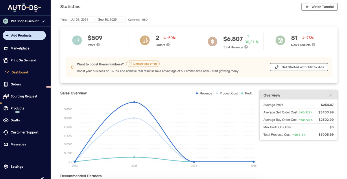 AutoDS's dashboard to monitor performance