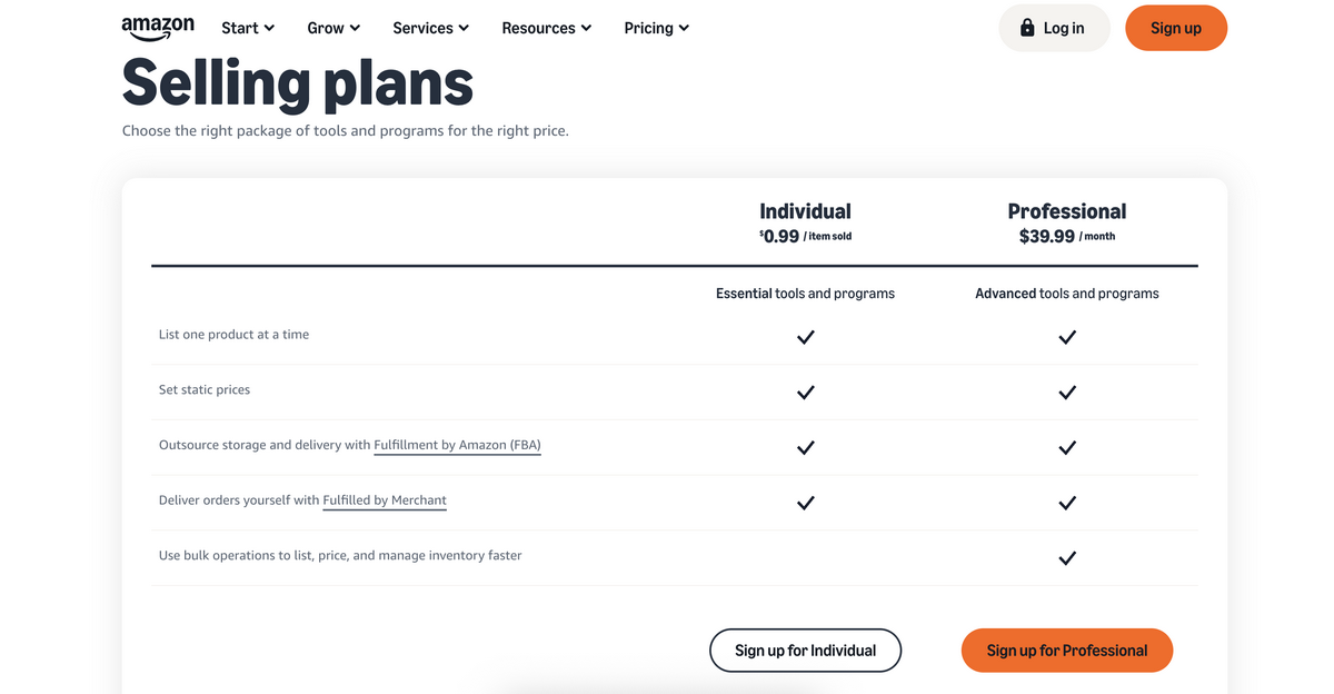 Amazon seller subscription pricing