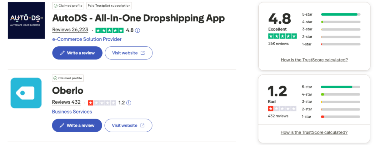 AutoDS vs Oberlo on Trustpilot