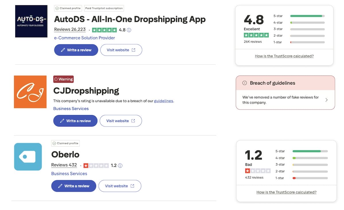 AutoDS vs CJ Dropshipping vs Oberlo