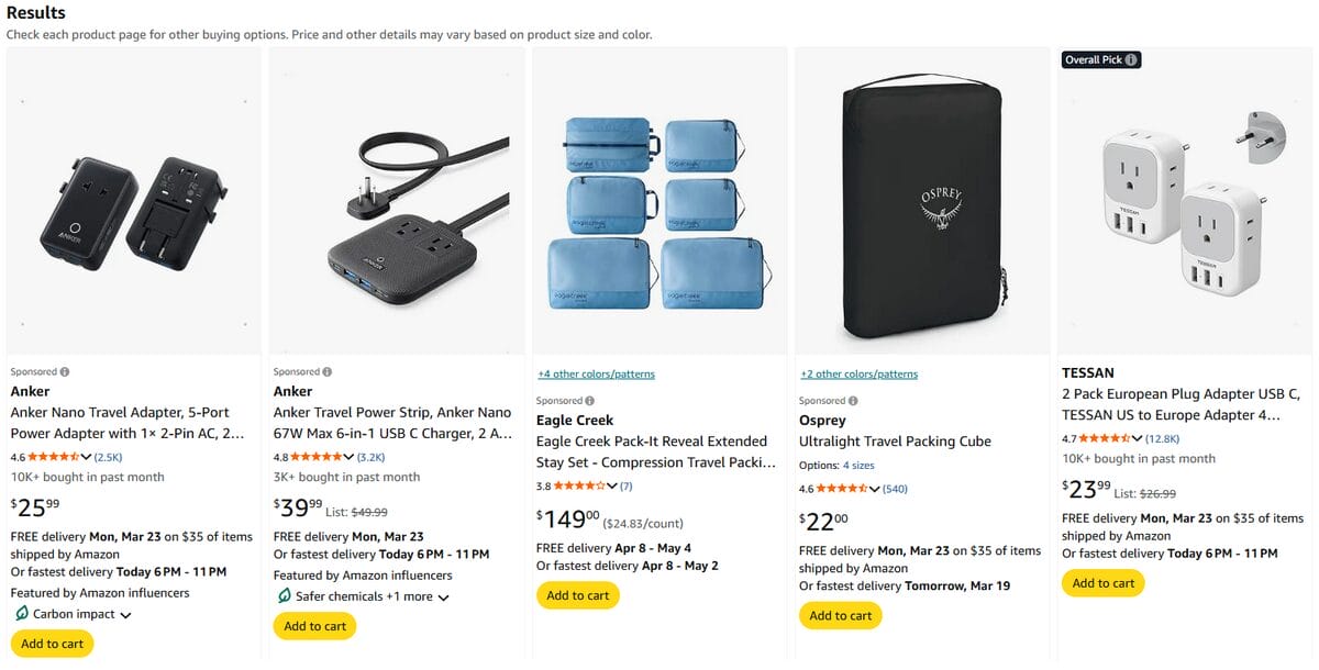 Travel accesories on Amazon best things to sell