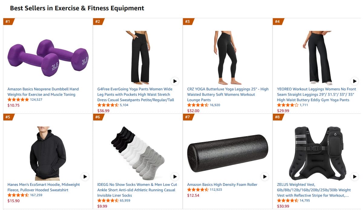 Fitness products to sell on Amazon