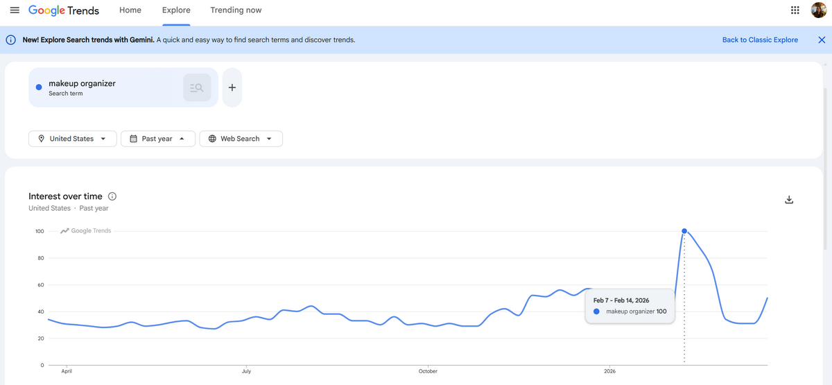google trends validation for top dropshipping items