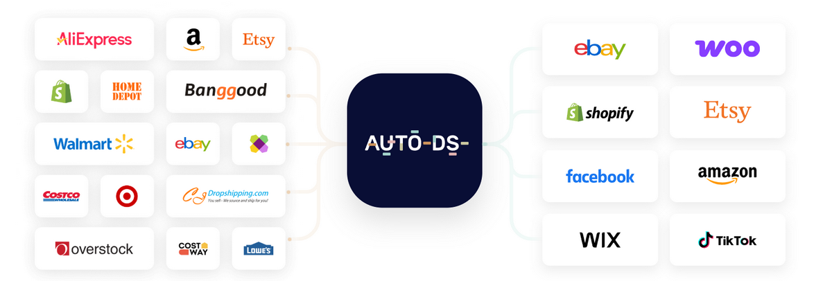AutoDS Warehouse & Private Suppliers dor dropshipping