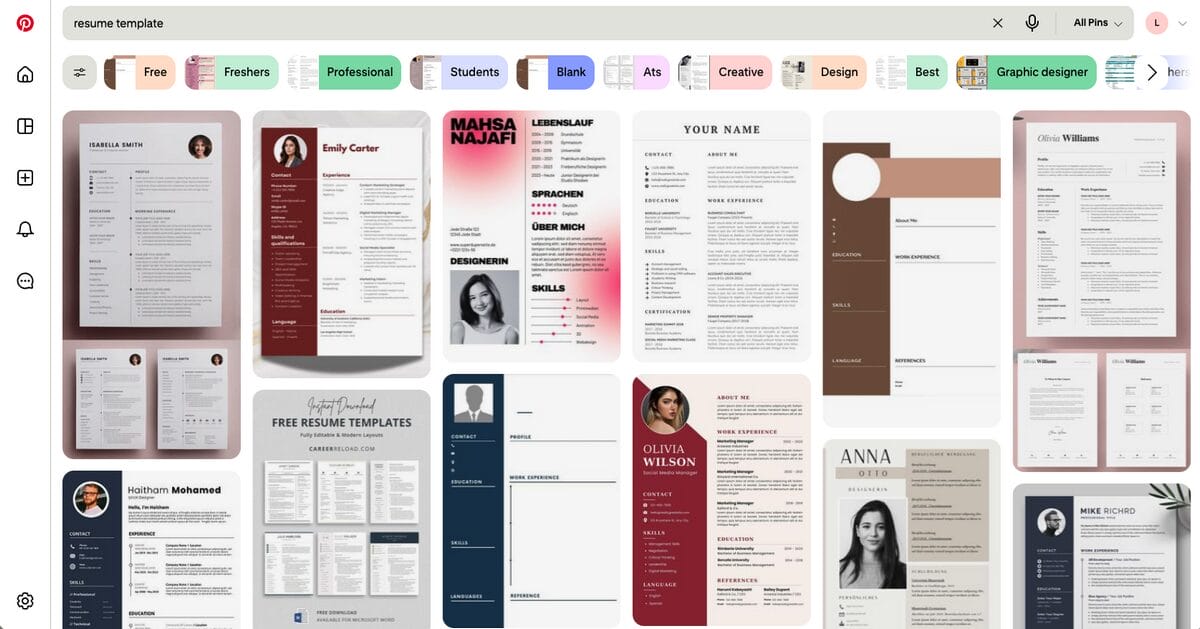 Pinterest organic traffic for digital dropshipping products