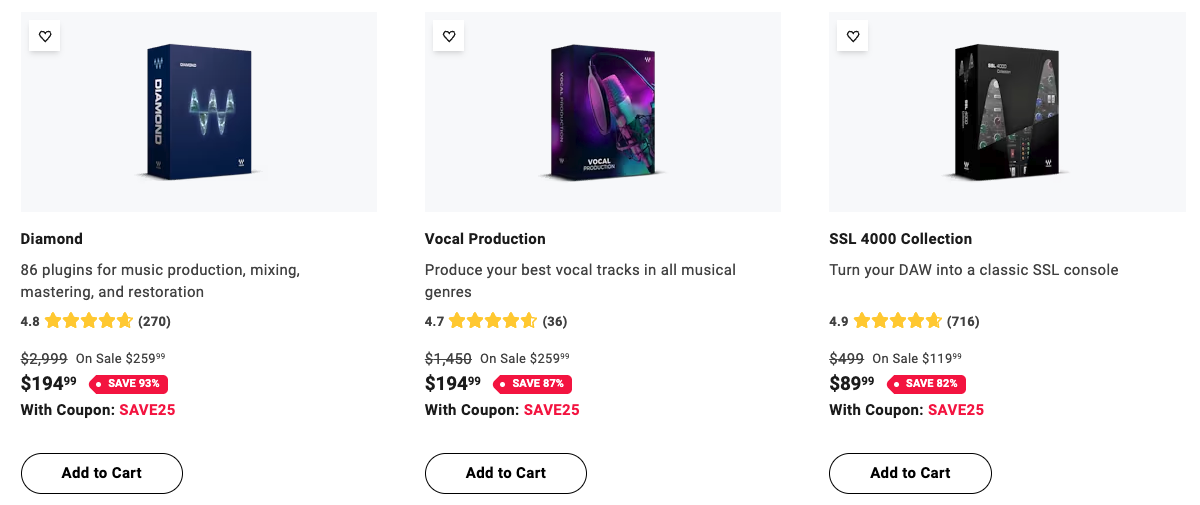 Music and audio files, one of the best digital dropshipping products