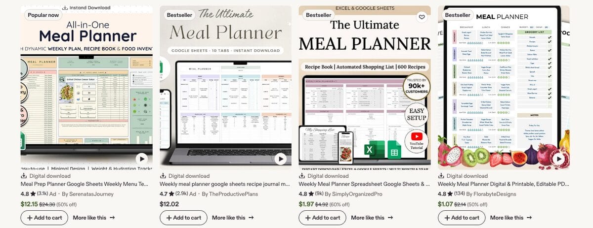 Printables, one of the best digital dropshipping products