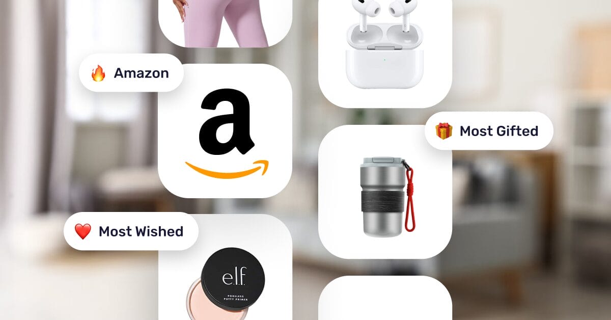Using Amazon Most Wished For & Most Gifted For Product Research