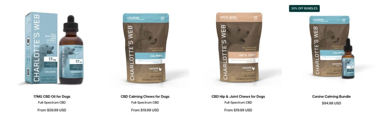 CBD dropshipping products for Pets