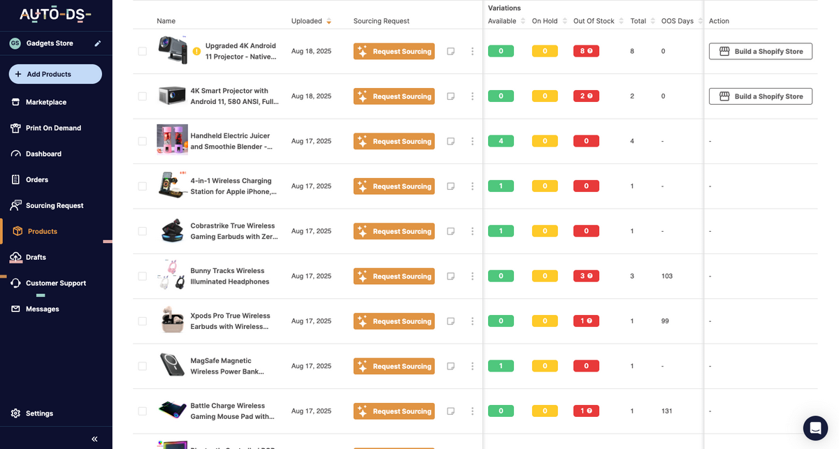 AutoDS's product dashboard for automated Shopify store setup