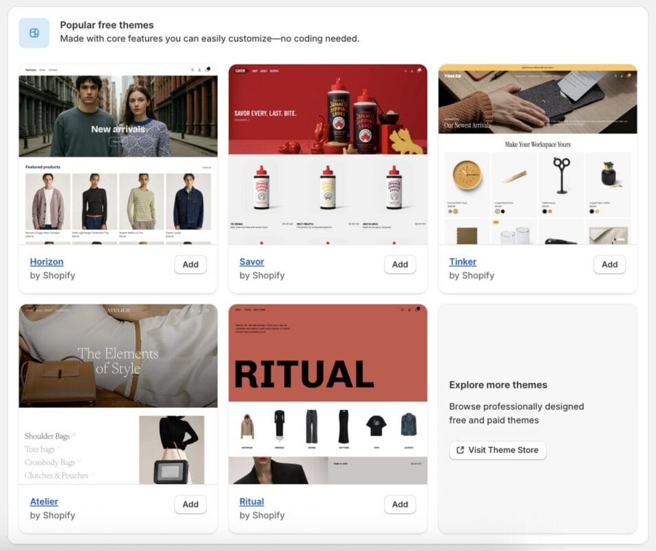 Shopify themes to build a Shopify store
