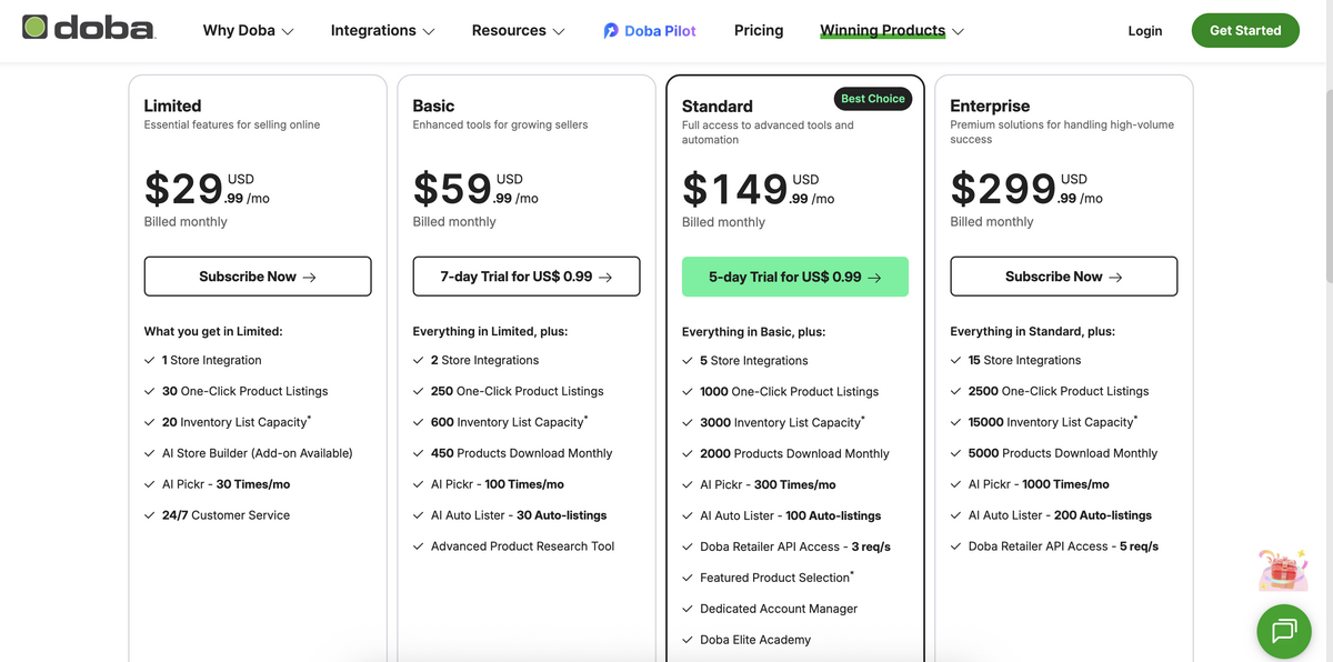 Doba pricing