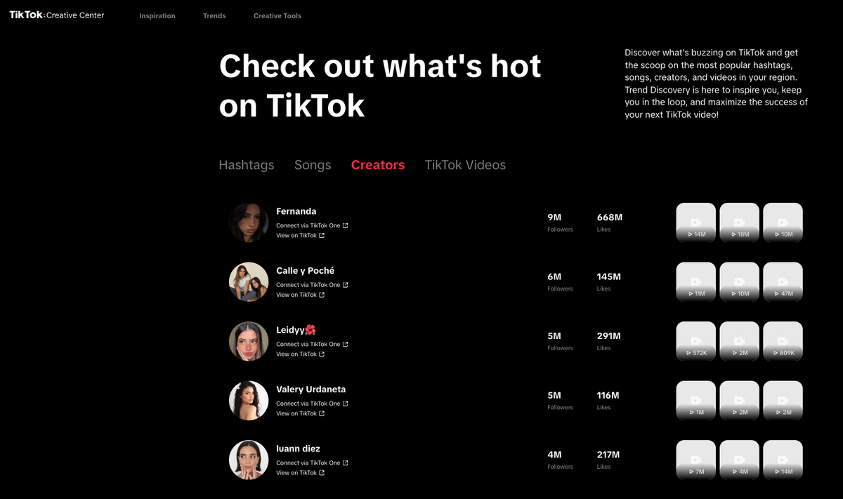 TikTok Creative Center to find the best summer dropshipping products to sell in 2026